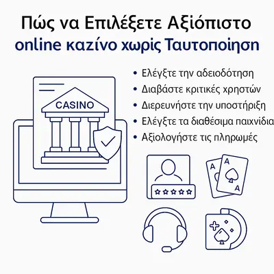 καζίνο χωρίς ταυτοποίηση