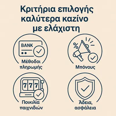 online καζίνο με ελάχιστη κατάθεση 1 ευρώ