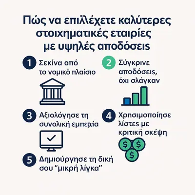 στοιχηματικές εταιρίες με καλύτερες αποδόσεις