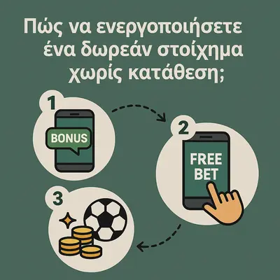 στοιχηματικές εταιρίες με δωρεάν στοίχημα χωρίς κατάθεση